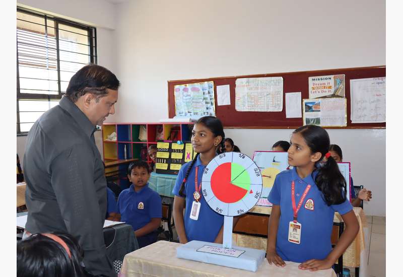 Maths Mela 2026 – Grades I–V